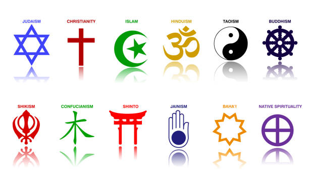 All religions symbols
